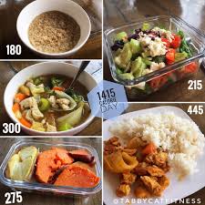 1500 Calorie Pregnancy Meal Plan