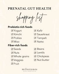 Pregnancy Grocery Shopping List