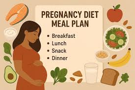 Pregnancy Meal Plan